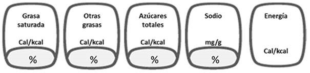 MexicoFOPLabeling